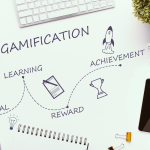 Leverage the Power of eLearning Gamification Software