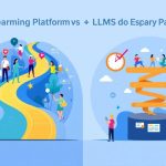 Illustration showing eLearning platform versus LMS pathways.
