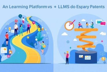 Illustration showing eLearning platform versus LMS pathways.